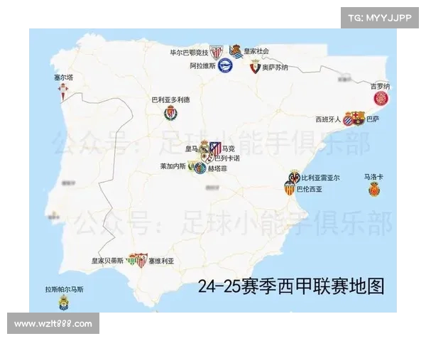 西甲球队后防线稳定性分析与影响因素探讨 西甲球队后防线稳定性分析与影响因素探讨